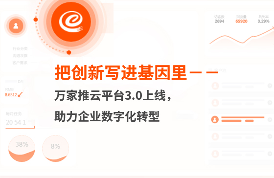 把創新寫進基因里-萬家推云平臺3.0上線，助力企業數字化轉型